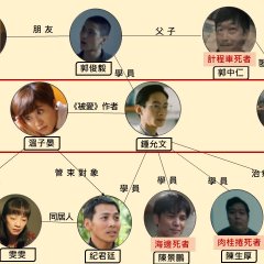 The Leaking Bookstore Taiwanese Drama photo