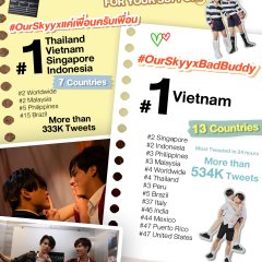 Our Skyy 2 (2023) photo