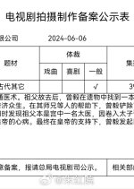 Zai Hui Chun Chinese Drama photo