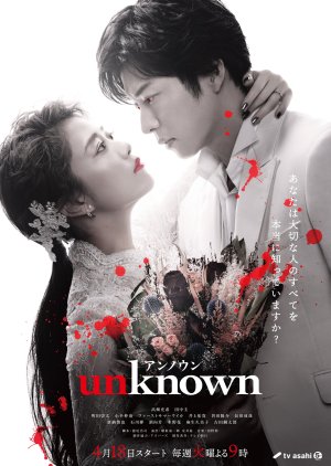 Unknown (2023) poster
