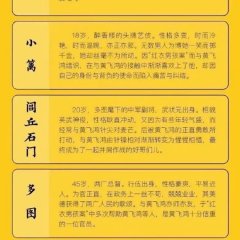 Young Hero Huang Fei Hong Chinese Drama photo