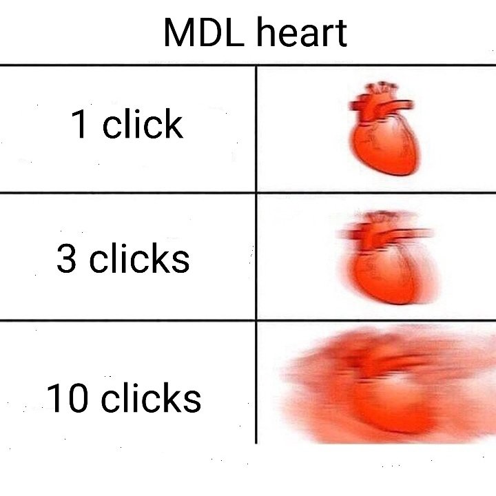 I did an experiment yesterday and I have news.When you press/click the heart and the number…