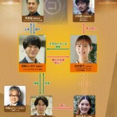Konya wa Konoji de Season 2 Japanese Drama photo