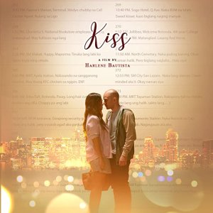 Kiss (2019)