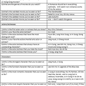 Kamisama no Boto  (2013)