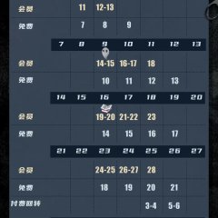 Forensic Heroes Season 5 Hong Kong Drama photo