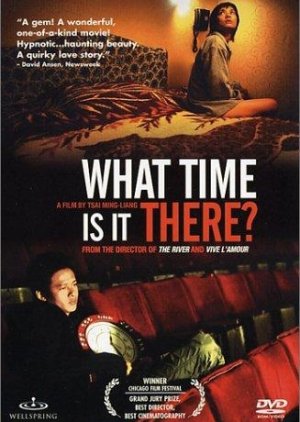 What Time Is It There? (2001) poster