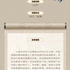 Whispers of the Lost Breeze Chinese Drama photo