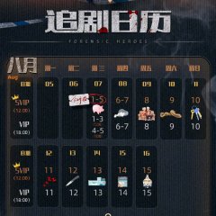 Forensic Heroes Season 6 Hong Kong Drama photo