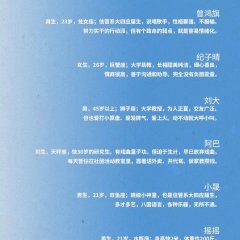 Huadan Rapper Go Go Go Chinese Movie photo