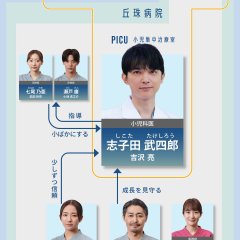 PICU: Shoni Shuchu Chiryo Shitsu Special 2024 Japanese Drama photo