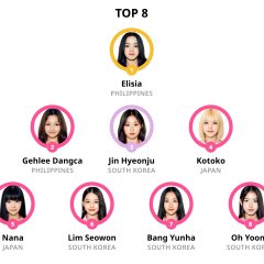 Universe Ticket Korean TV Program photo