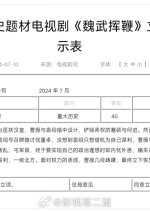 Wei Wu Hui Bian Chinese Drama photo