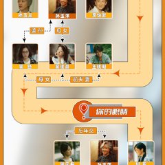 Grandma's New World (2023) photo