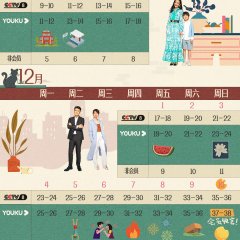 Xue Qu Fang Chinese Drama(2023) photo