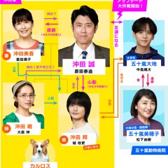 Ossan no Pants ga Nandatte Ii Janai ka! Japanese Drama photo