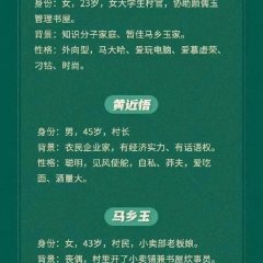 The Story of Loving Each Other Chinese Drama photo