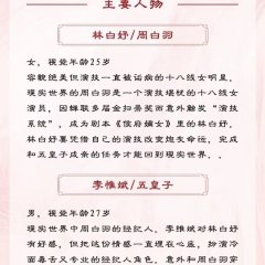 Hou Fu Xiao Qian Jin Chinese Drama photo