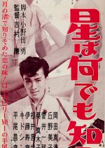 The Stars Know Nothing Japanese Movie photo