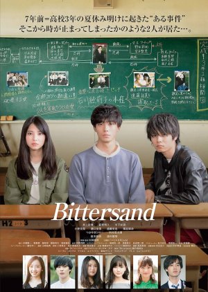 Bittersand (2021) poster