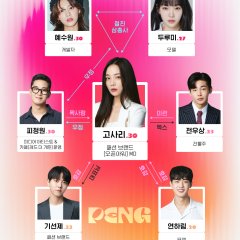 Peng Korean Drama photo