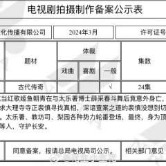 Hidden in Chang'an Chinese Drama photo