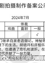 Ban Tang Ren Sheng Chinese Drama photo