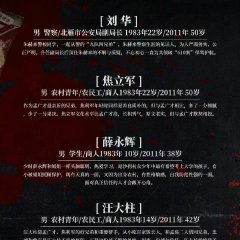 Unpredictable Chinese Drama photo