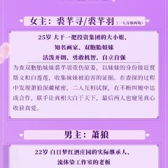 Fu Chou Qian Jin Qing Zhi Jiao Chinese Drama photo