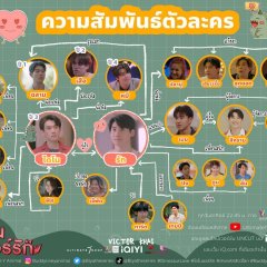 Dinosaur Love Thai Drama photo