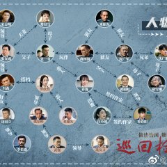 Roving Inspection Team Chinese Drama photo