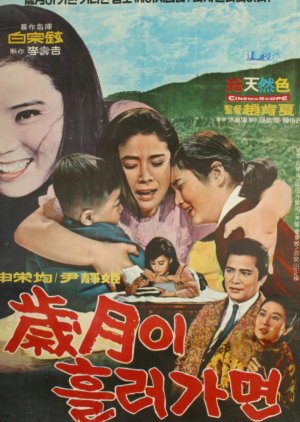 The Past (1969) poster