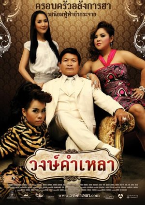 Wongkamlao (2009) poster