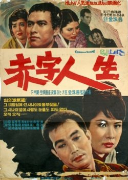The Life In The Red Figures (1965) poster