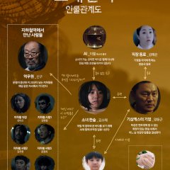 Ambergris Korean Drama photo