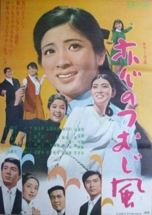 The Wind of Love (1969) poster