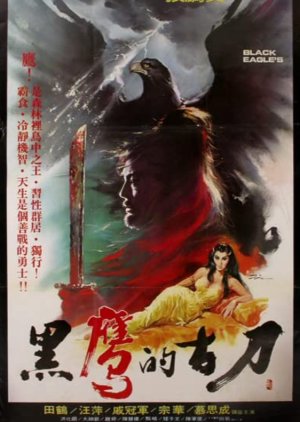 Black Eagle's Blades (1981) poster