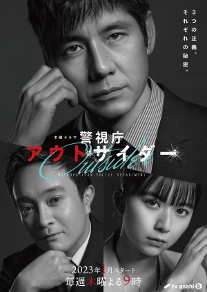 Keishicho Outsider (2023) poster