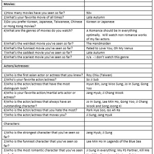 Kamisama no Boto  (2013)