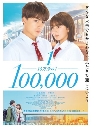 10 Manbun no 1 (2020) poster