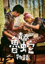 The Loser's Guide Taiwanese Movie photo