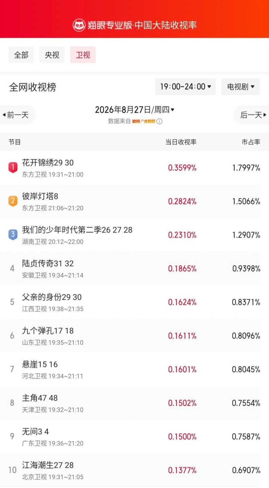 Screenshot_2026-08-28-16-29-19-844_com.sina.weibo-edit.jpg