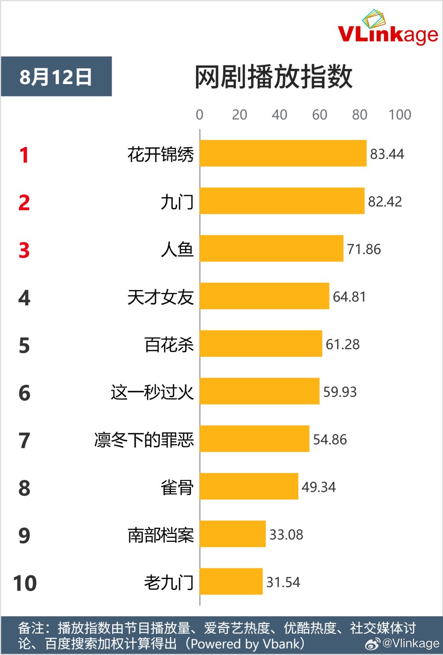 79aba393gy1ig1xvfoo2aj21jk2a84j7.jpg