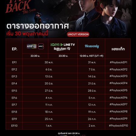 Payback (Uncut) (2026)