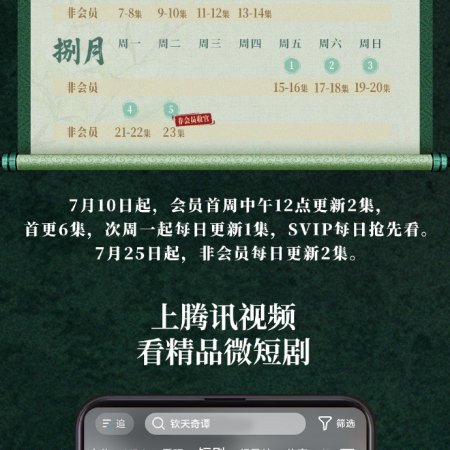 Heavenly Secrets Bureau (2025)