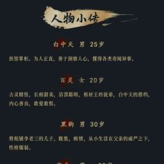 The Anecdotes of Man Chinese Drama photo