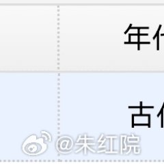 Pull Strings Chinese Drama photo