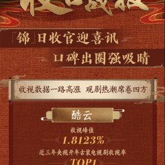 Under the Moonlight Chinese Drama photo