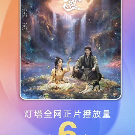 The Unclouded Soul (2025)