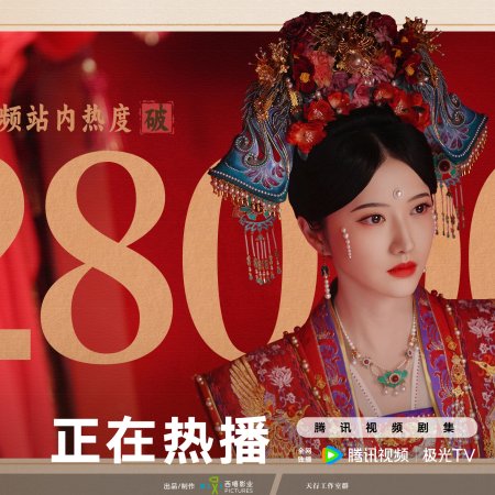 Si Jin (2025)